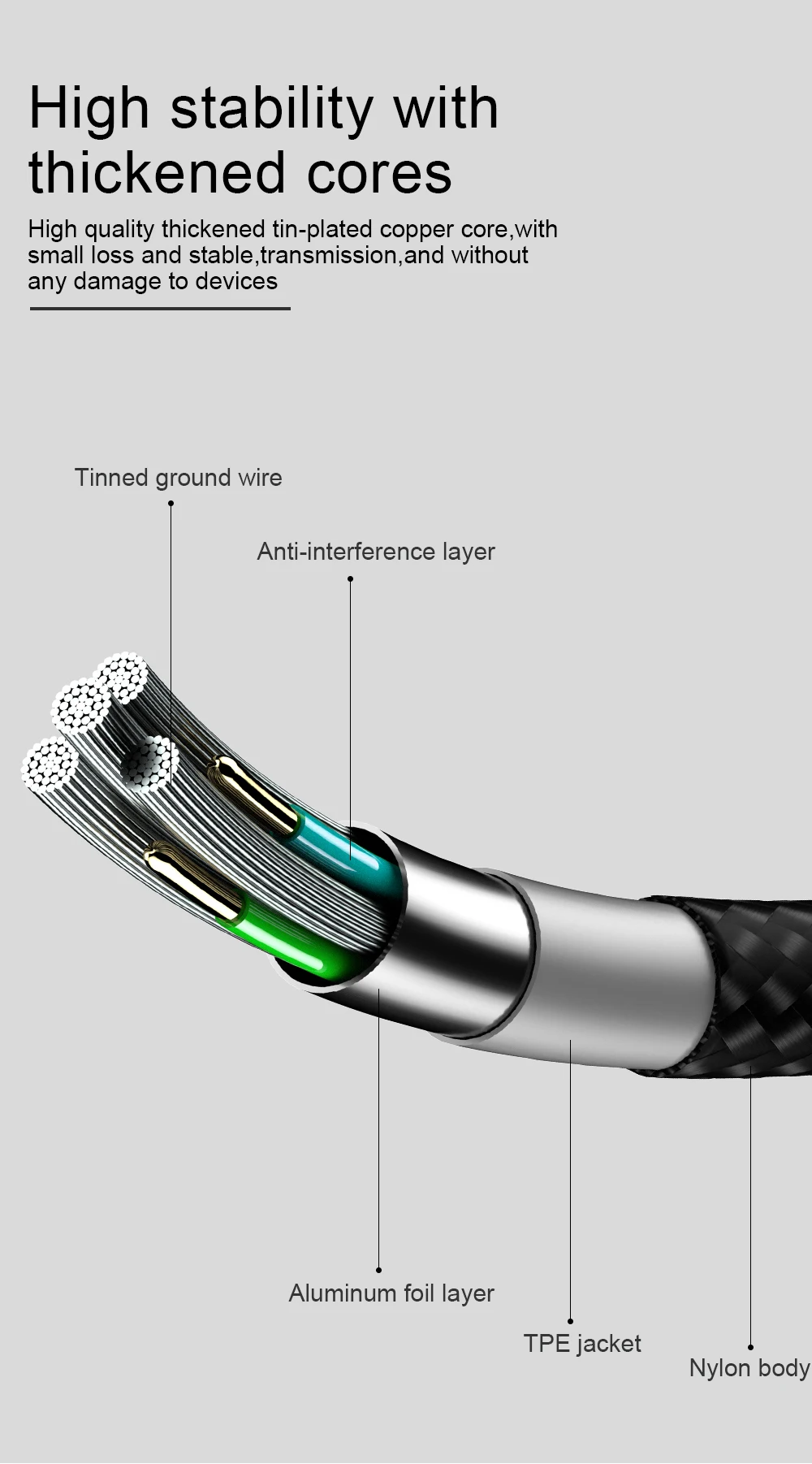 Горячая Swalle 3 в 1 USB кабель брелок короткий Micro usb type C мульти зарядный кабель для Xiaomi huawei iPhone Быстрая зарядка