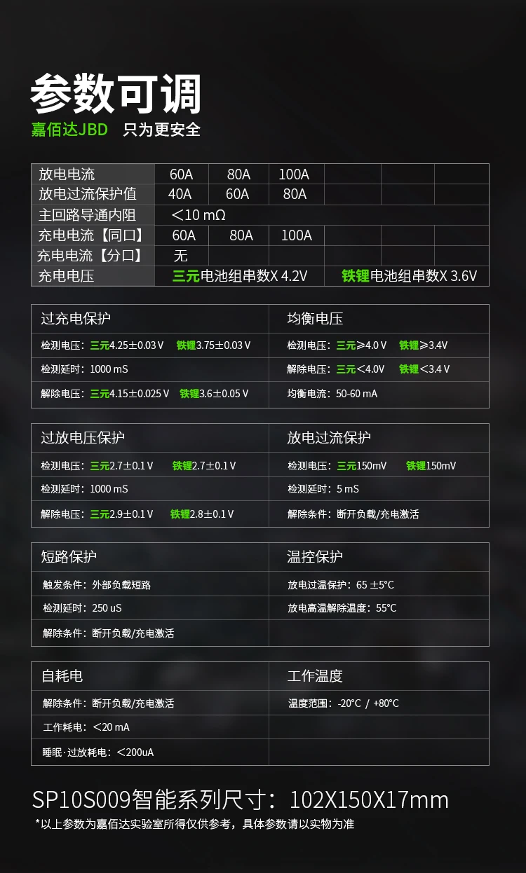 O1CN01DLbpJp1XAupPLA3vC_!!1101422884