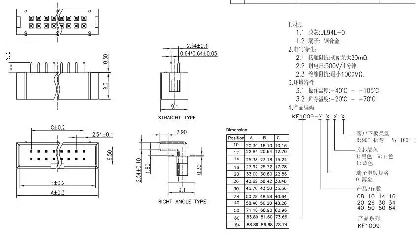 Te voet Ritueel weigeren 10pcs dip 6/10/20/26/34/40 PIN 2.54MM pitch MALE SOCKET straight idc box  headers PCB CONNECTOR DOUBLE ROW 10P/20P/40P DC3 HEADER|Connectors| -  AliExpress