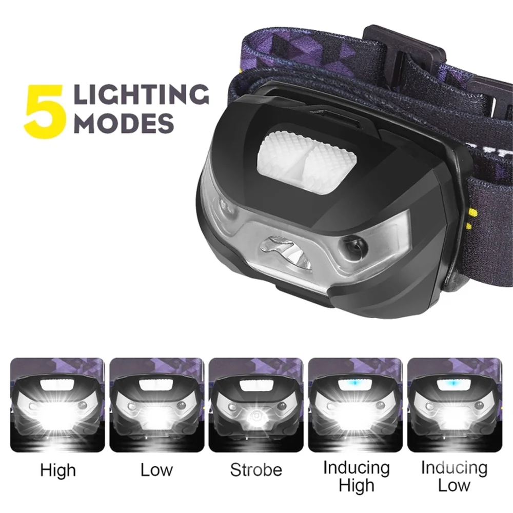 ZANCAKA LED HeadLamp Waterproof Portable Headlight Motion Sensor USB Rechargeable Headlight with 5 Modes for Camping Working