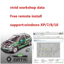 2020 venda quente software de reparo do carro vívido oficina dados ati 10.2 software manual elétrico vívido cd/download link