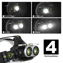 20000LM USB 2T6 инфракрасный датчик светодиодный налобный фонарь Рыбалка 18650 зарядное устройство безопасности и выживания 8,8