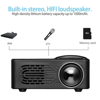 

814 Mini Projector Small Home Portable Micro Led Projector Supports 1080P Hd beamer for us standard plug
