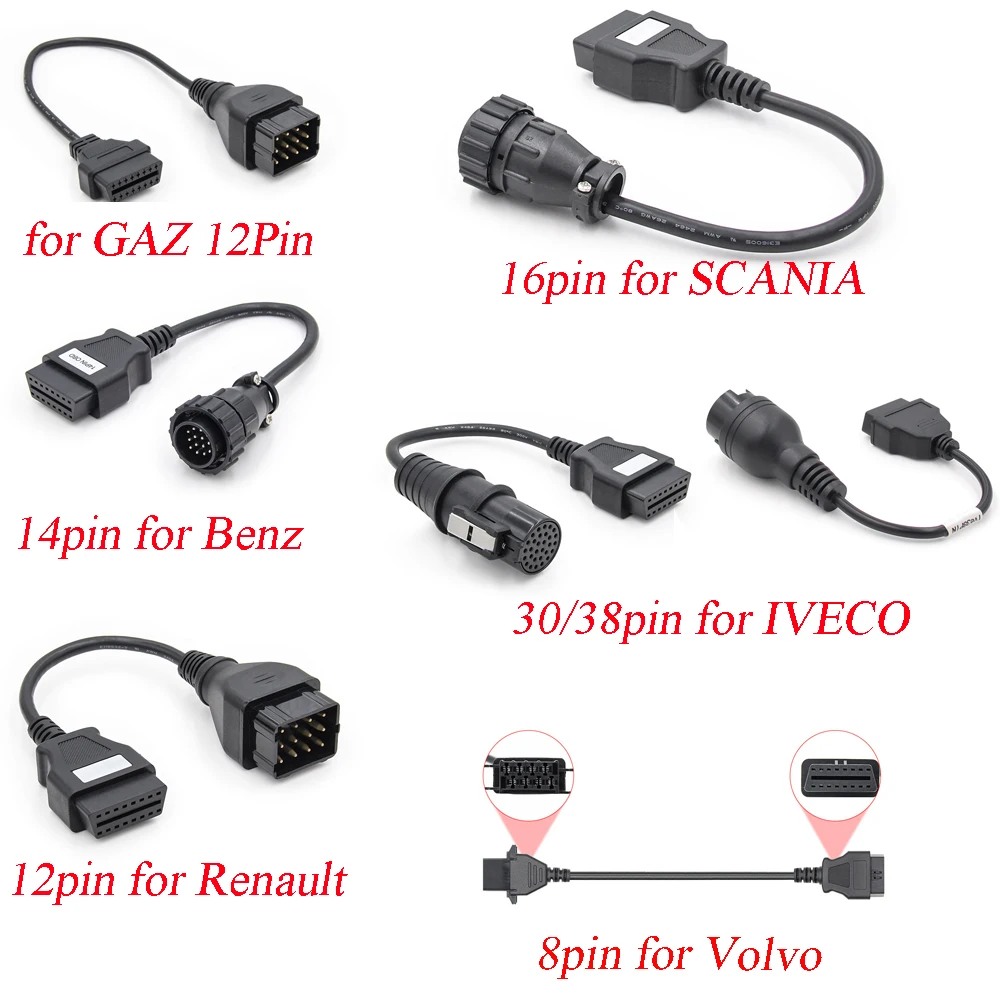 OBD 2 II кабель для IVECO для газа/Scania/Volvo для Benz работа на TCS obd 16 Pin автомобильный интерфейс грузовиков диагностические инструменты автомобильный детектор