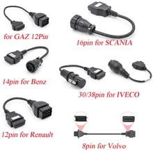 Cable OBD 2 II para coche, interfaz obd de 16 pines para Gaz/Scania/Volvo para Benz, trabajo en TCS OBD, herramientas de diagnóstico de camiones, detector de coche