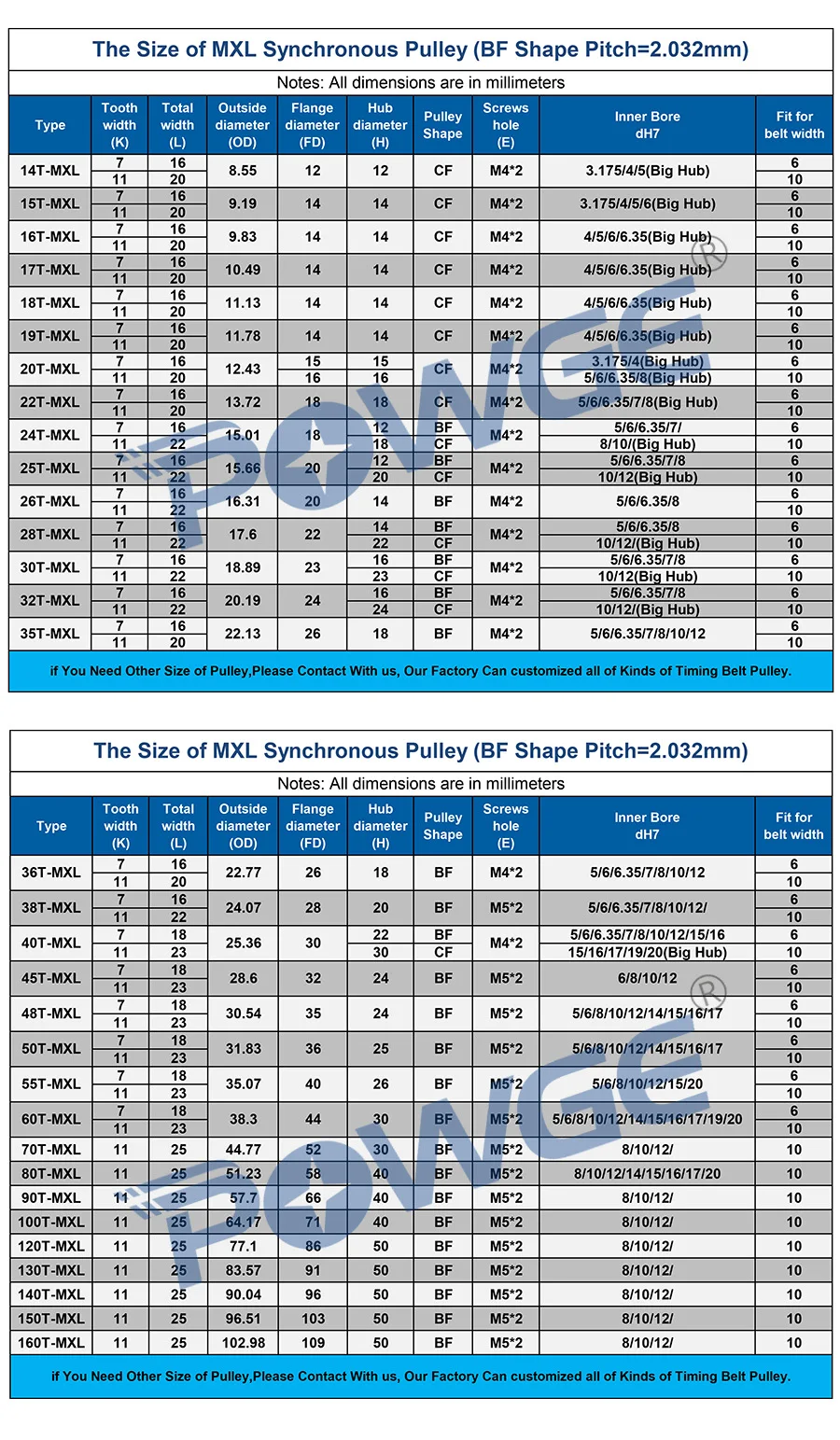 POWGE 10 шт. 20 зубчатый шкив MXL Зубчатый шкив Диаметр 5/6/6,35/8 мм 20 MXL 025 BF для Ширина 6 мм по методу синхронный шкив ременной передачи 20 Зубы 20т