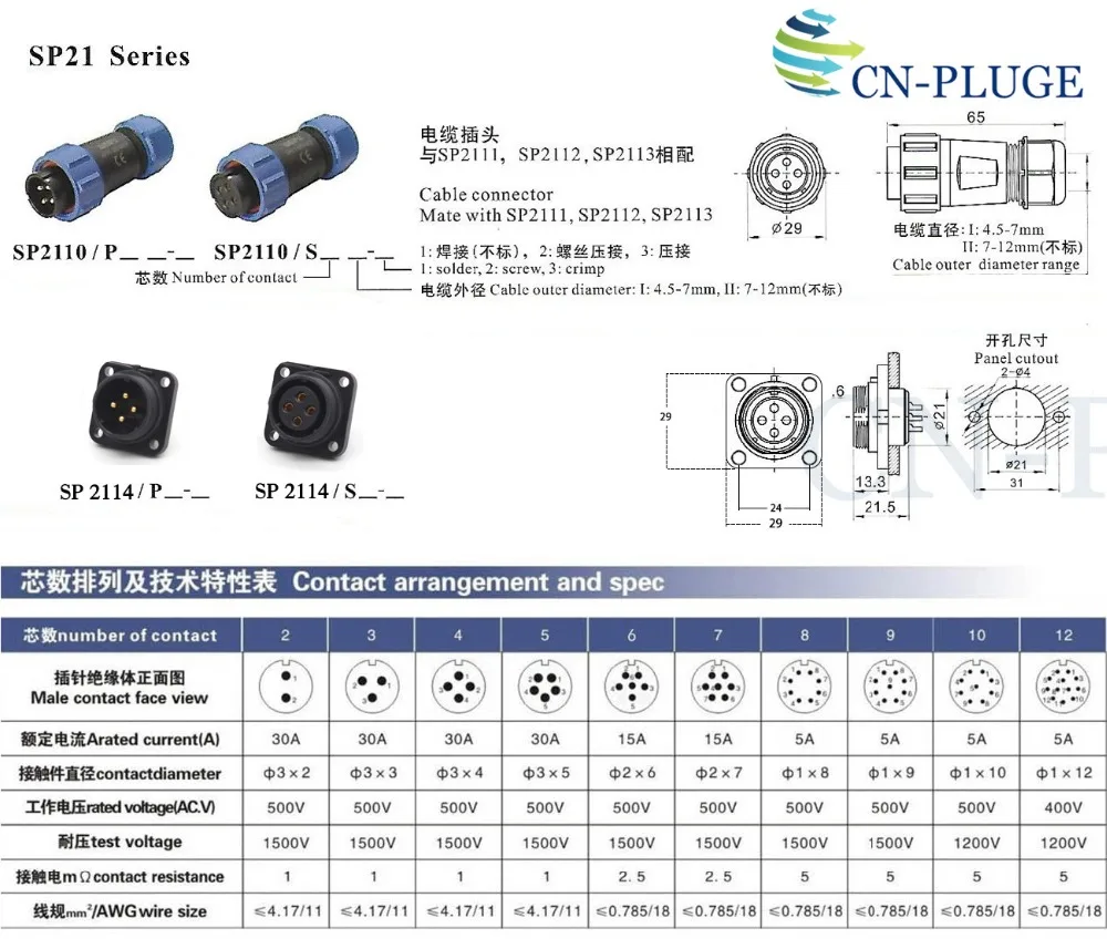 SP21 4-контактный разъем авиационный разъем провода, промышленные Мощность квадратный Панель крепление Водонепроницаемый разъем штекер IP68