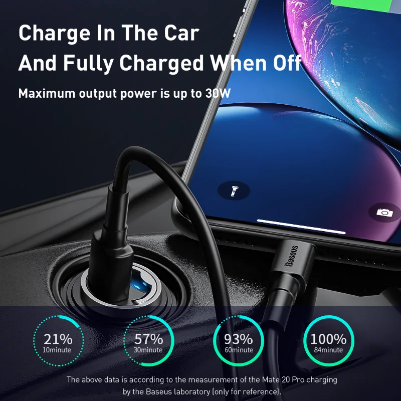 Автомобильное зарядное устройство Baseus Quick Charge 4,0 3,0 USB C для мобильного телефона huawei P30 Xiaomi Mi9 QC4.0 QC3.0 type C PD 3,0 Быстрая зарядка автомобиля