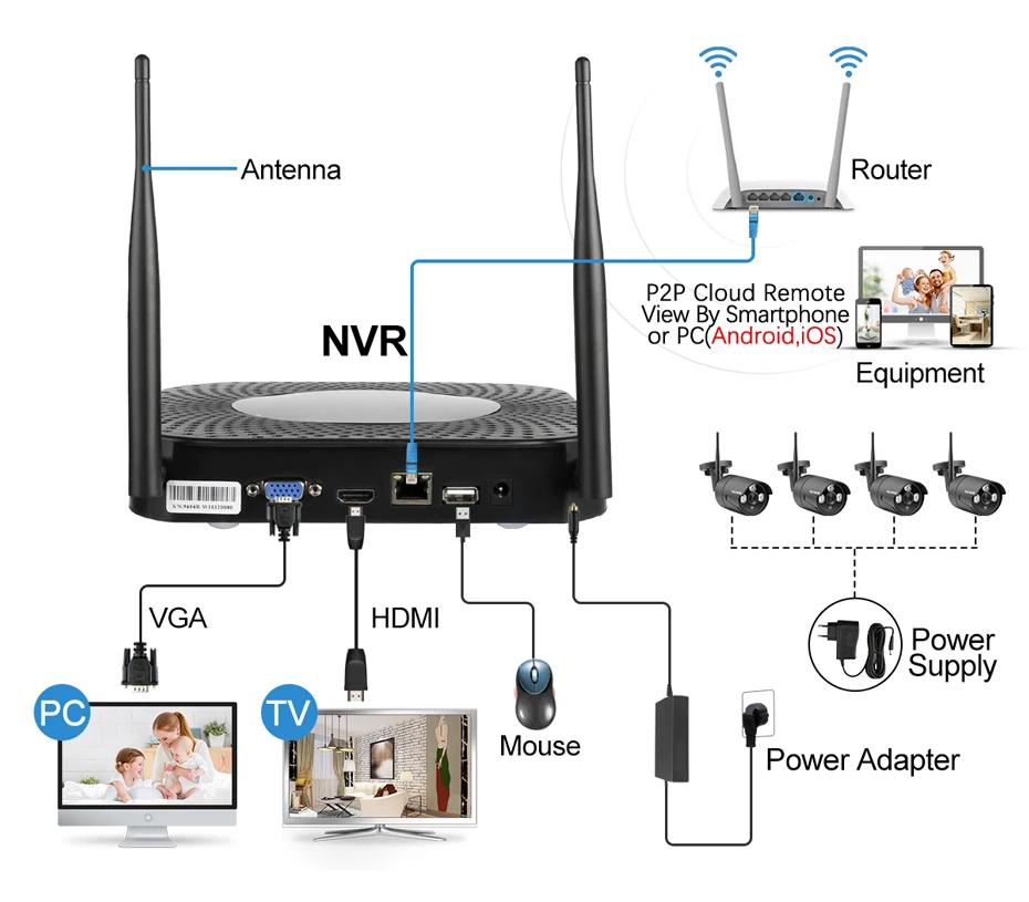 Techege 4CH CCTV System 1080P HD Audio Wireless NVR Kit Outdoor Night Vision Security IP Camera WIF
