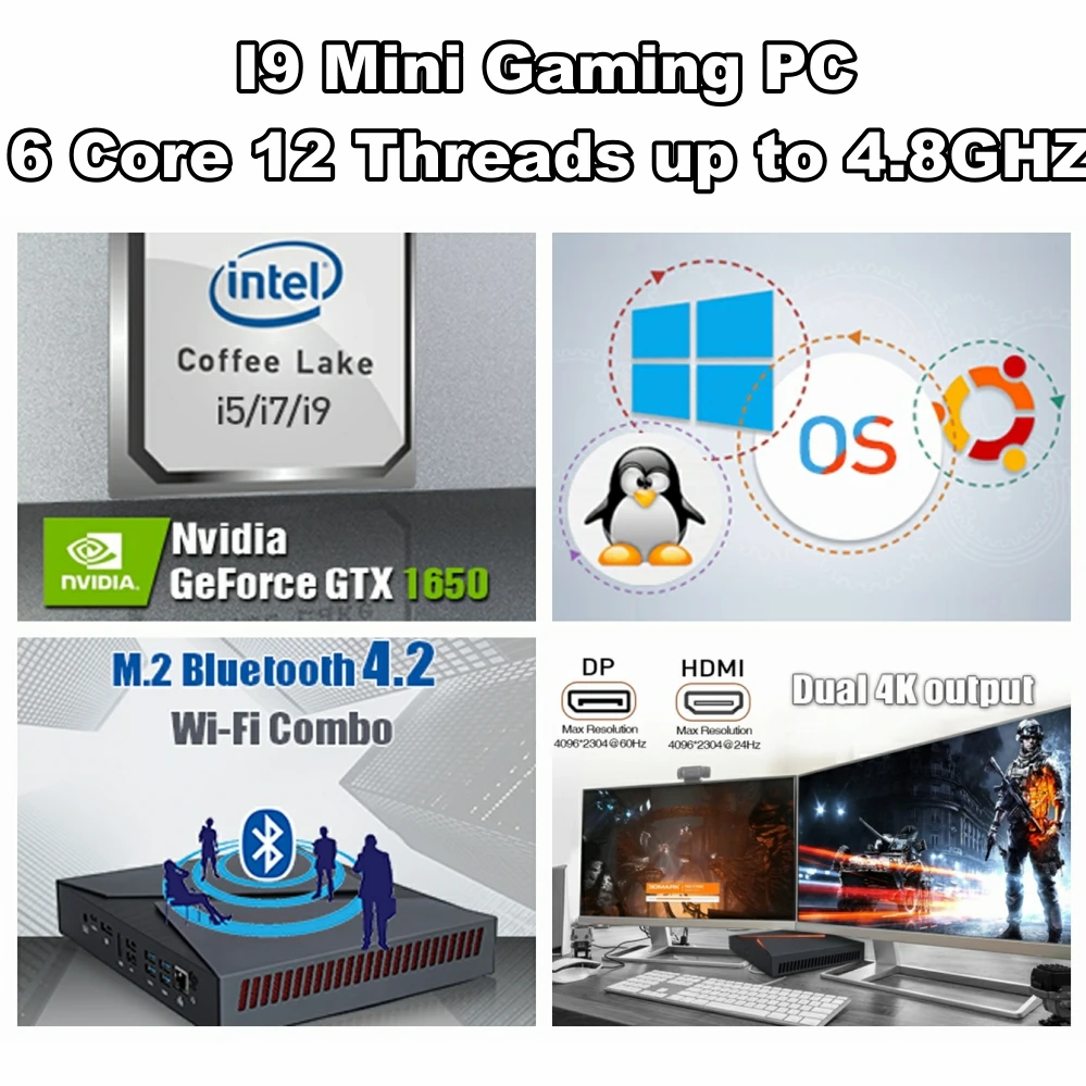 Mini PC Gaming avec carte graphique GTX1650 i9 9880H i7 10870H, 4G, 3G,  compatible avec windows 11, DP, HDMI, DVI, nouveauté