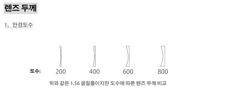 韩国站-镜片模板_11