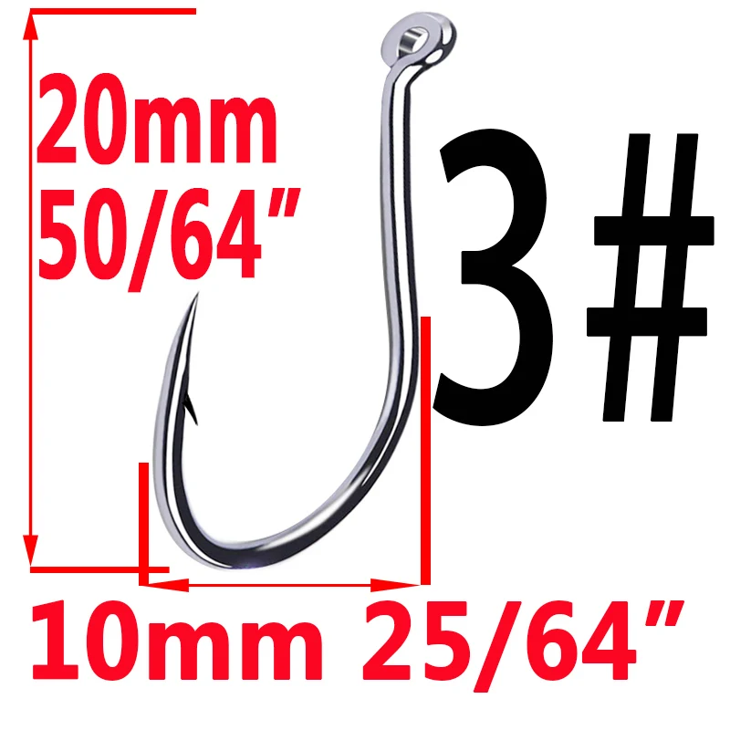 c3