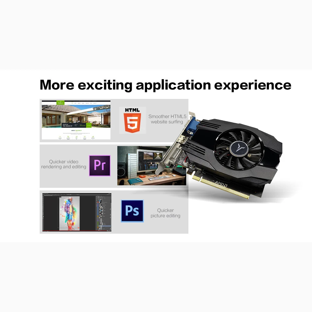 Игровые настольные компьютерные видеокарты Yeston Radeon R5 240 GPU 4 Гб GDDR3 64 бит Поддержка