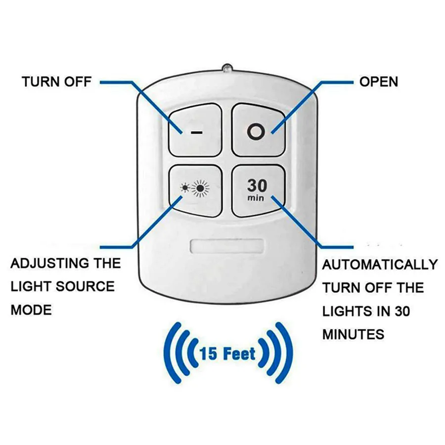 New-Dimmable-LED-Under-Cabinet-Light-with-Remote-Control-Battery-Operated-LED-Closets-Lights-for-Wardrobe