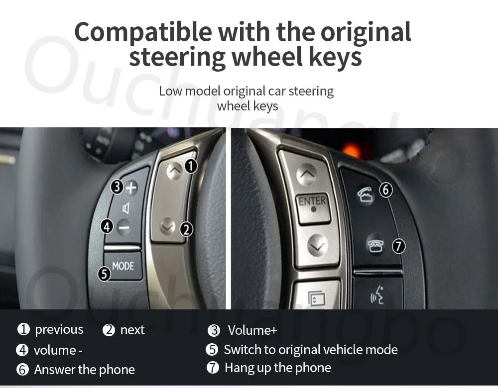 PX6 platform function_3