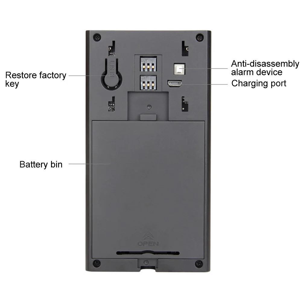 

Night Vision Video Doorbell Detection Anti Theft Wireless Home 2 Way Talk Real Time Security WIFI HD Smart Easy Install Alarm