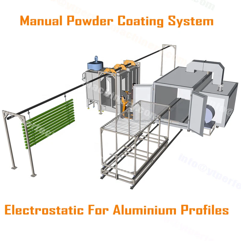 ▷ Manual Coating Installation with Electrostatic Coating Cabin