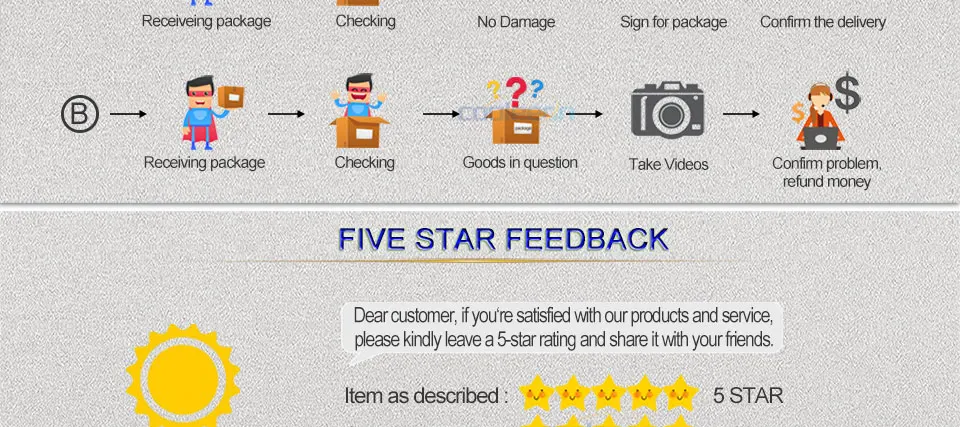 cob led light bulb lamp led lighting car work house lights (6)