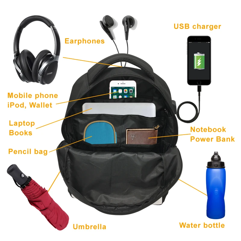 Saco de escola basquete super estrela impressão mochila escolar para meninos e meninas adolescente carga usb dos homens mochila crianças portátil