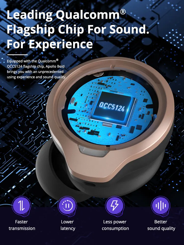 Original Tronsmart Apollo Bold ANC Earbuds Apt-X