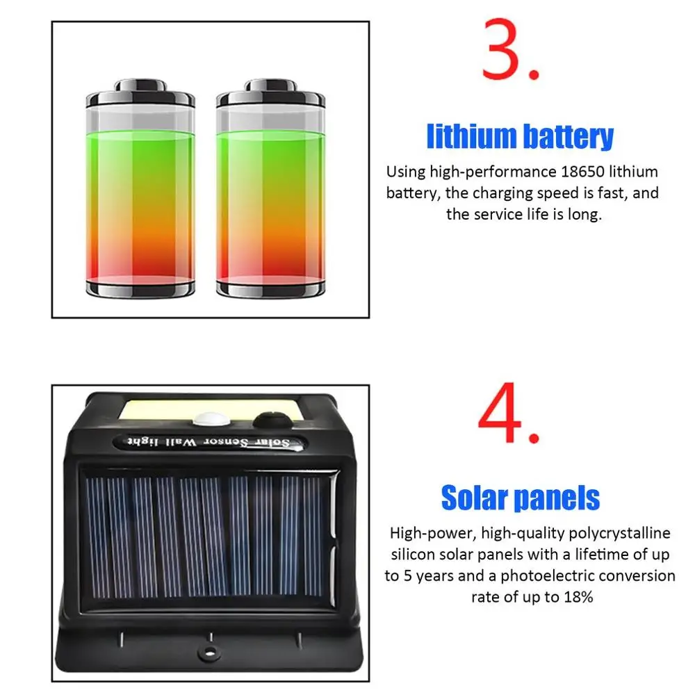 

Waterproof 48 LED Solar Power PIR Motion Sensor Garden Wall Light Outdoor Home Light