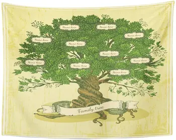 

Tapestry Green Genealogy Genealogical Tree on Old Family in Vintage Style Pedigree Brown Reunion Chart Tapestries Wall Hanging
