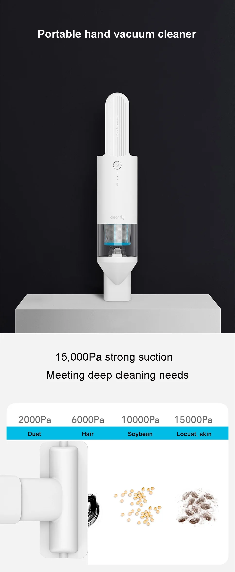 Xiaomi Coclean, 120 Вт, 15000 па, ручной беспроводной пылесос, домашний, автомобильный, мощный, сильный, всасывающий, пылесос для настольного дивана