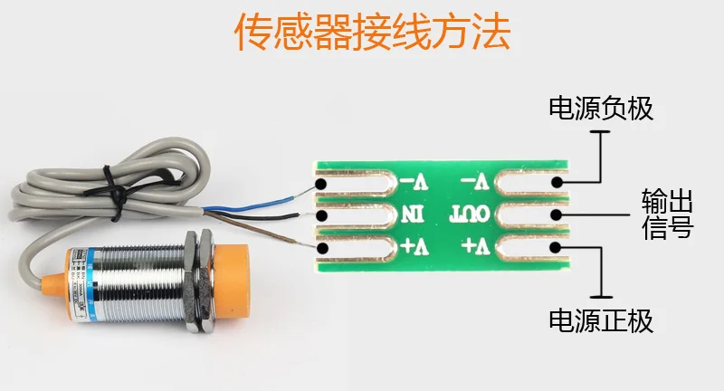 The sensor wiring method.jpg