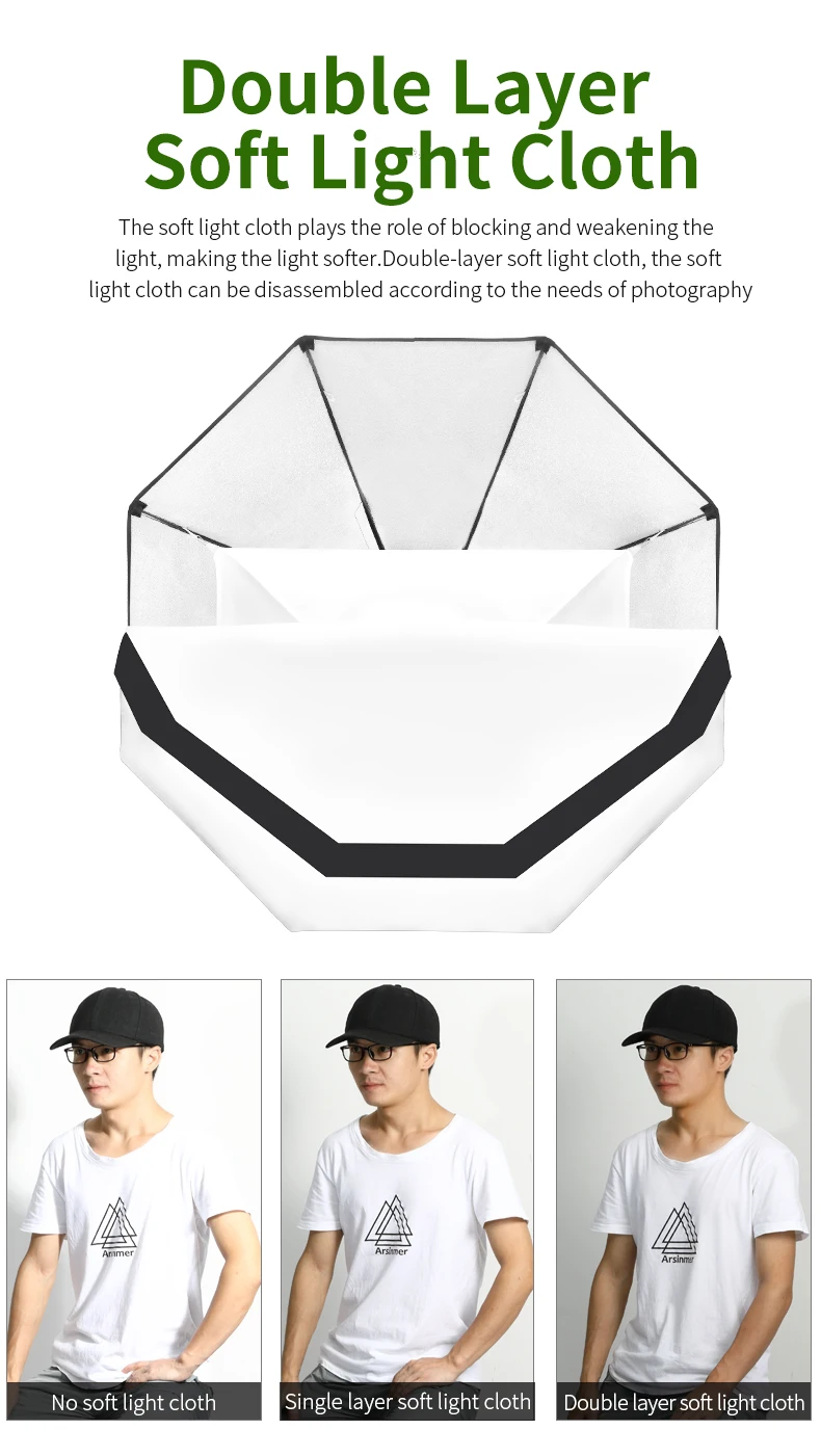 95cm Softbox Bowens Mount with White Diffuser Cloth Photography Accessories for