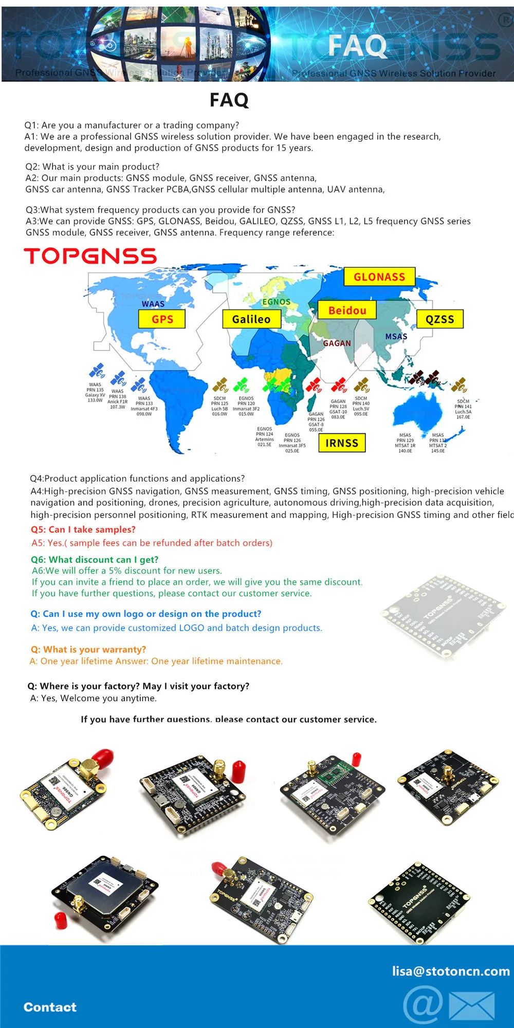 RTK GPS zed-F9P module TOPGNSS