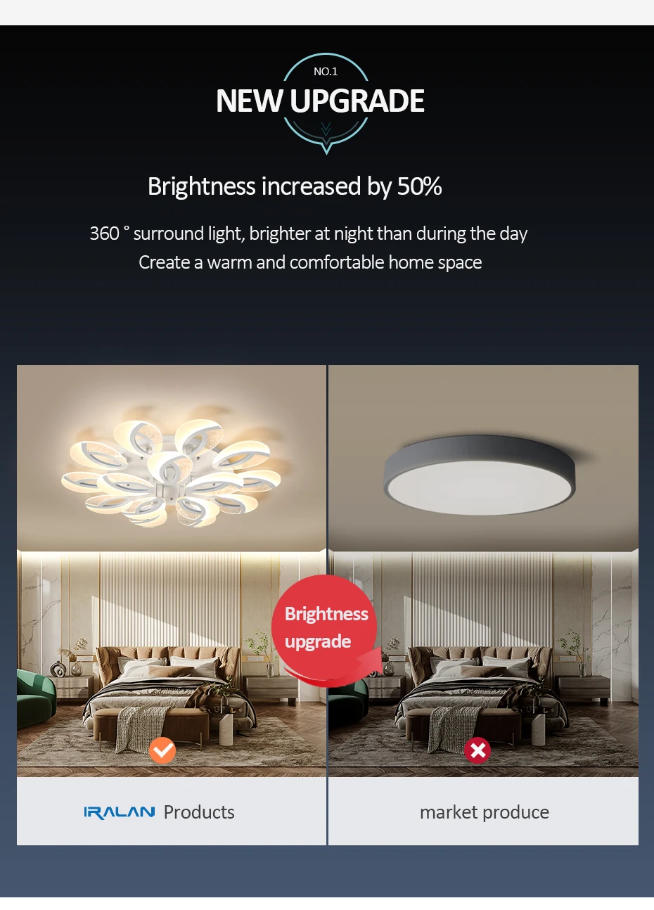 Nordic Ceiling lights Novelty post-modern living room Fixtures bedroom aisle LED ceiling lamp Ceiling lighting cheap chandeliers