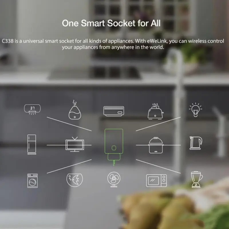 Умная розетка Wi-Fi, умная розетка, штепсельная вилка европейского стандарта, розетка EWeLink, работает с Alexa Google Home, мини IFTTT, умный дом