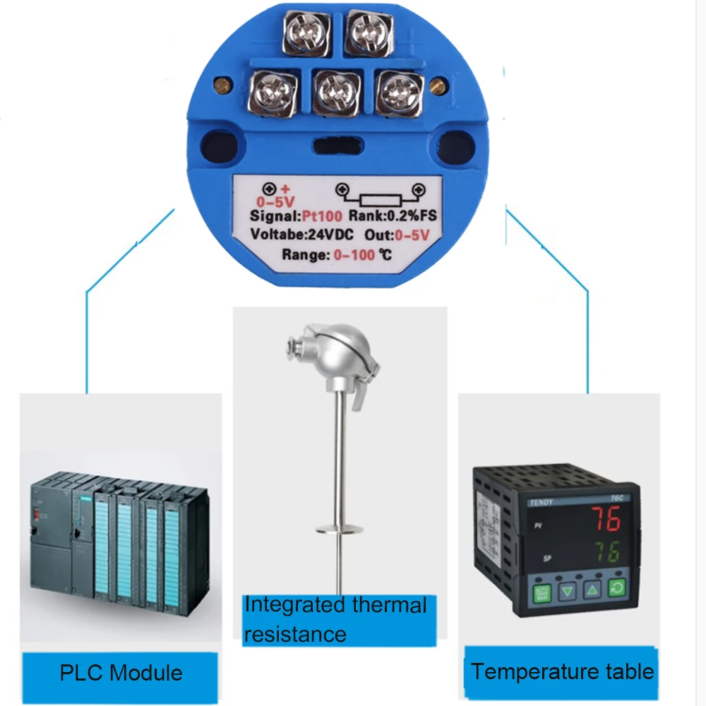 Module transmetteur température PT100 FTT01-10