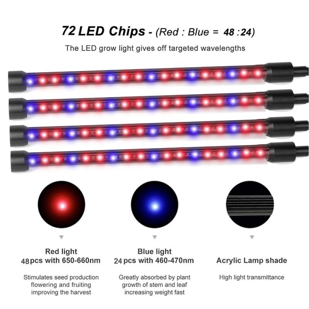  4 Heads LED Grow Light Full Spectrum Phyto Lamp USB Clip-on Grow Lamp for Plants Indoor Seedlings F - 4000360479379