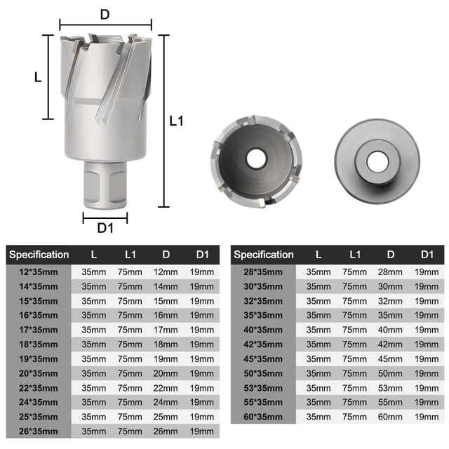 TCT – fraise annulaire de 12 à 60mm x 35mm de diamètre, avec tige