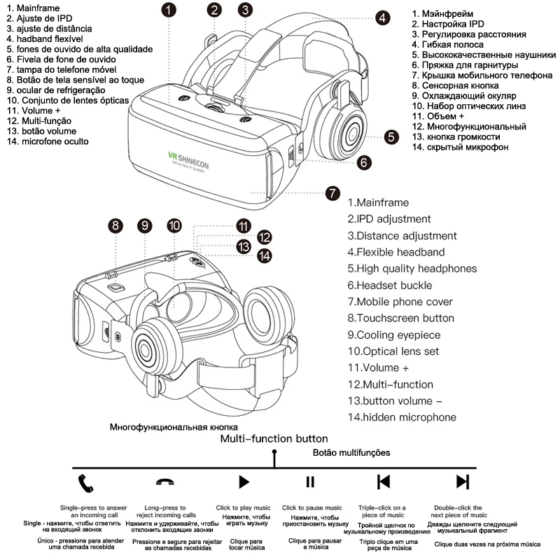 VR Shinecon Casque Helmet 3D Glasses Virtual Reality For Smartphone Smart Phone Headset Goggles Binoculars Video Game Wirth Lens - Image 2