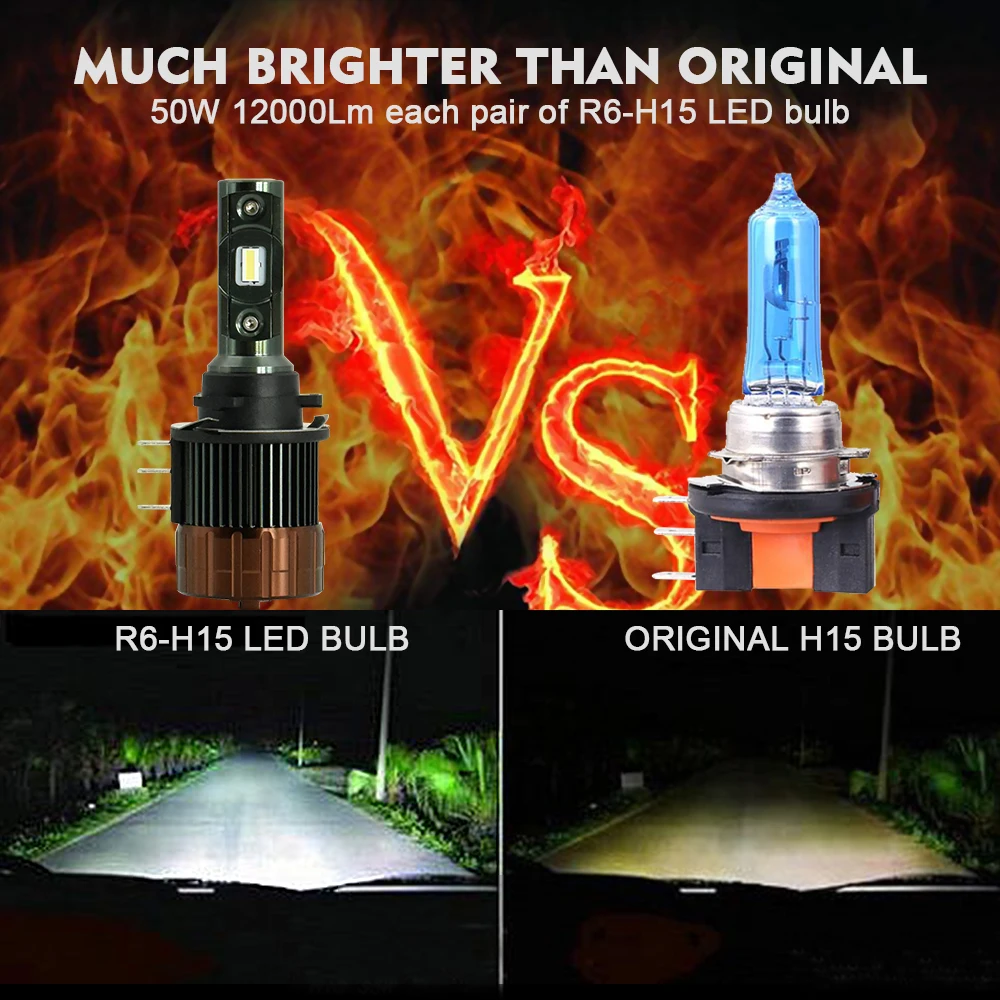 CNSUNNYLIGHT H15 Canbus Автомобильный светодиодный фонарь для фар 12000Lm 6000K High and DRLs Lights Plug Play