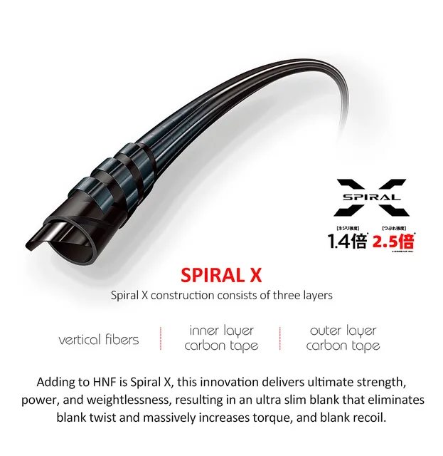 NOEBY 2.75m 3.05m Rock Spinning Fishing Rod H MH 2 3