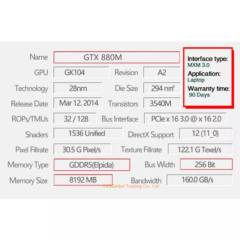  Original GTX880M GTX 880M 8GB GDDR5 Video VGA CARD Graphic Video CardFor DELL M17X R4 R5 M18X R2 R3