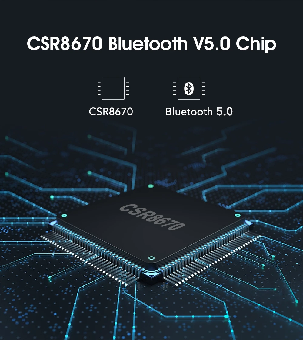 Compatível com Bluetooth para tv Fone de Ouvido Transmissor Aptx ll hd Ótico - Rca 3.5mm Aux Adaptador pc 1mii B03-receptor 5.0 - Image 6