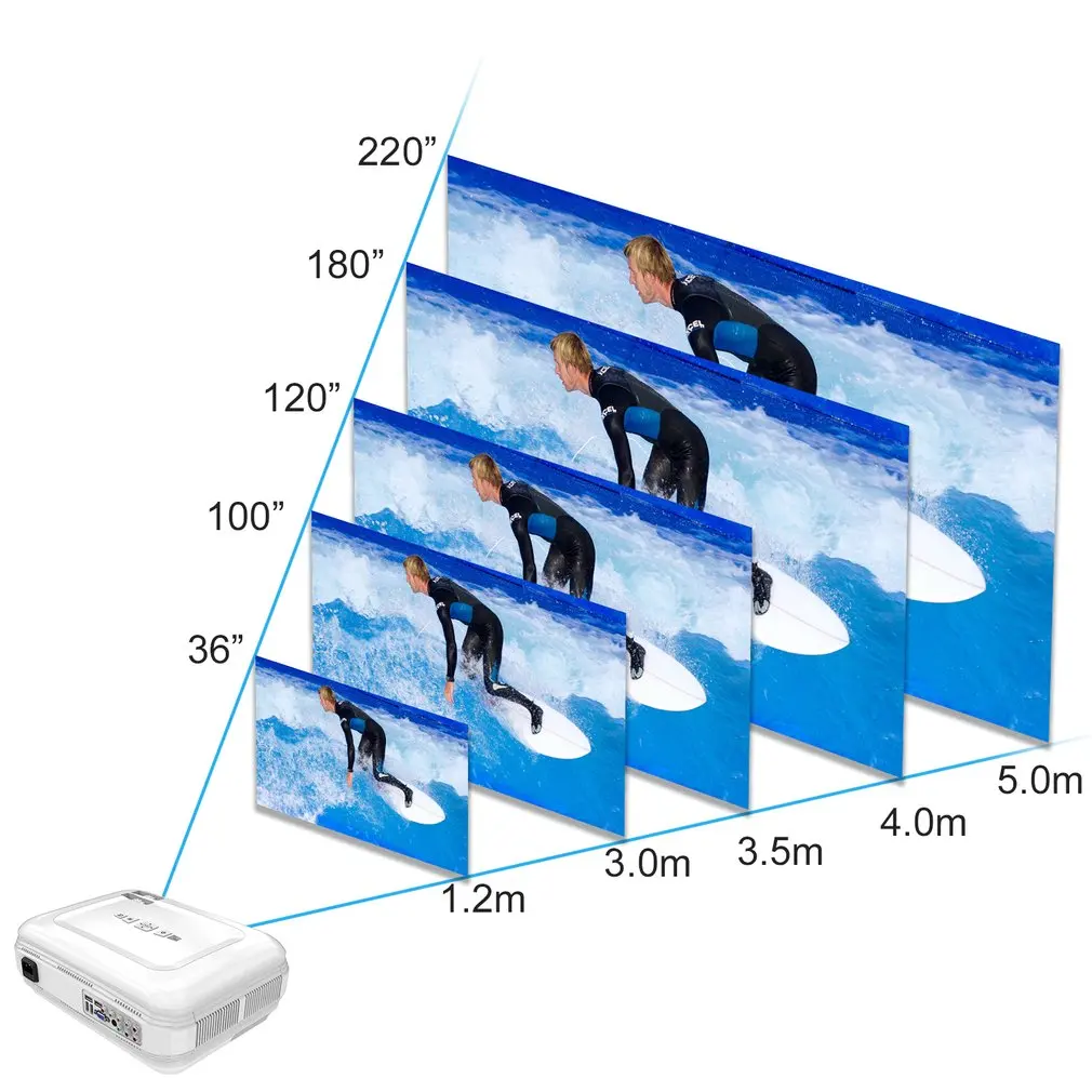 LESHP-BL58 LED Projector Portable White Video Projector Home Cinema Theater Game Projector HDMI VGA USB WIFI for Android