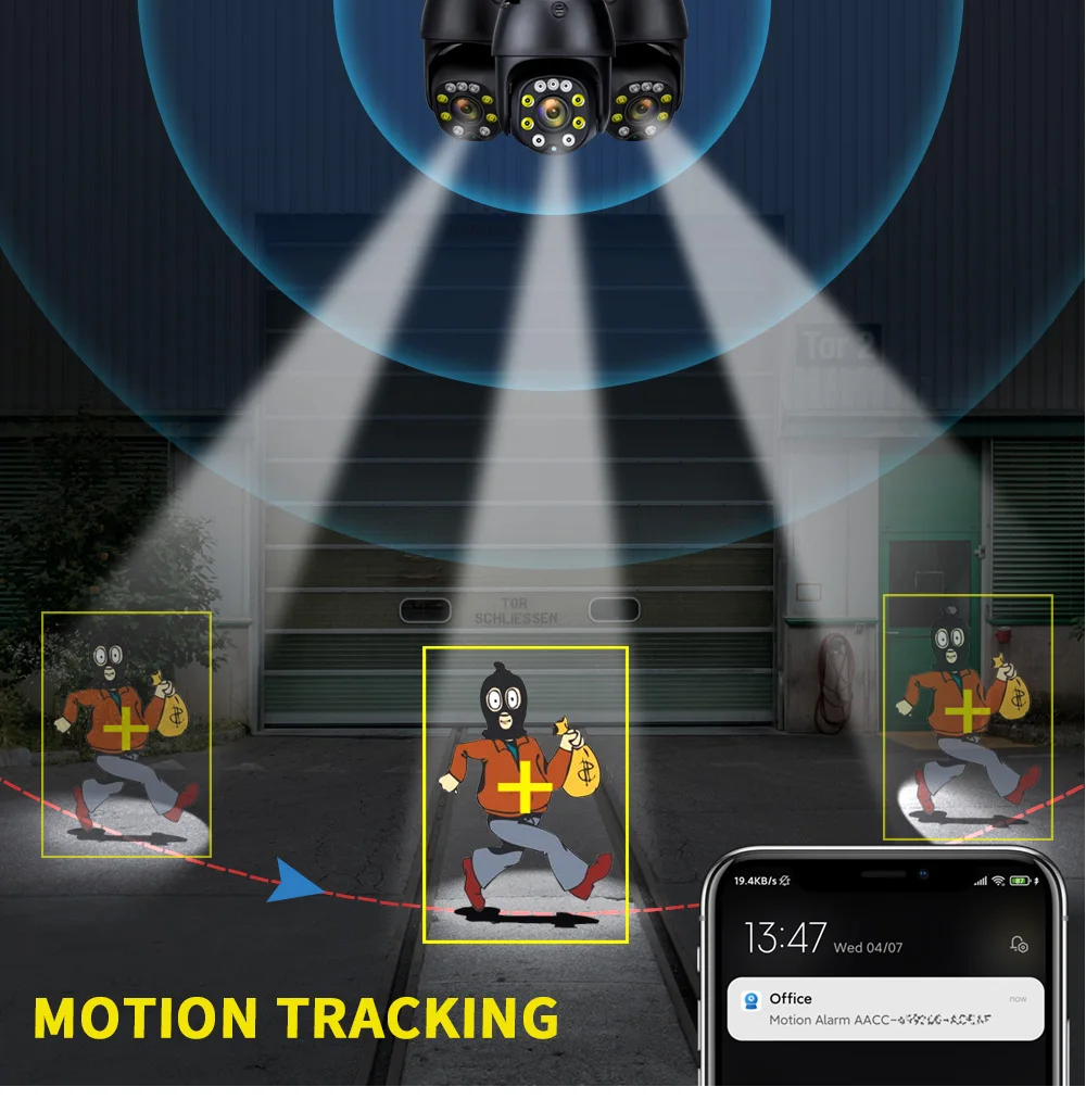 Câmeras de vigilância