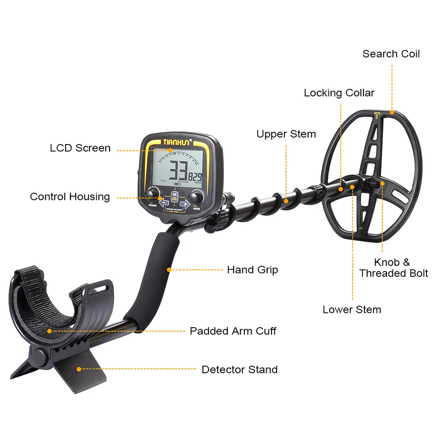 【850】机身说明