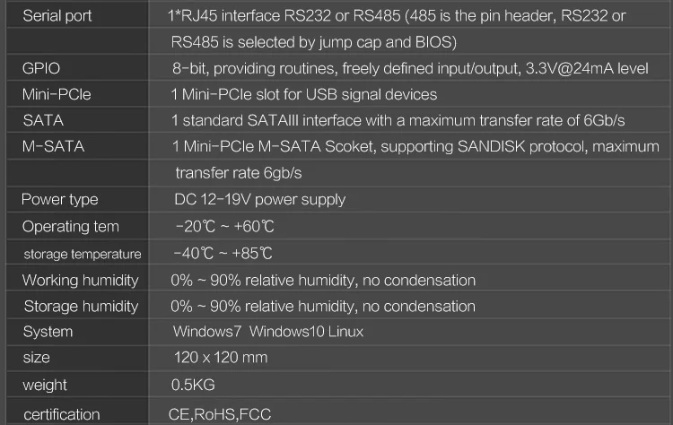 Новейшая nano itx 12*12 см SU100NA6L материнская плата с процессором i3/i5/i7