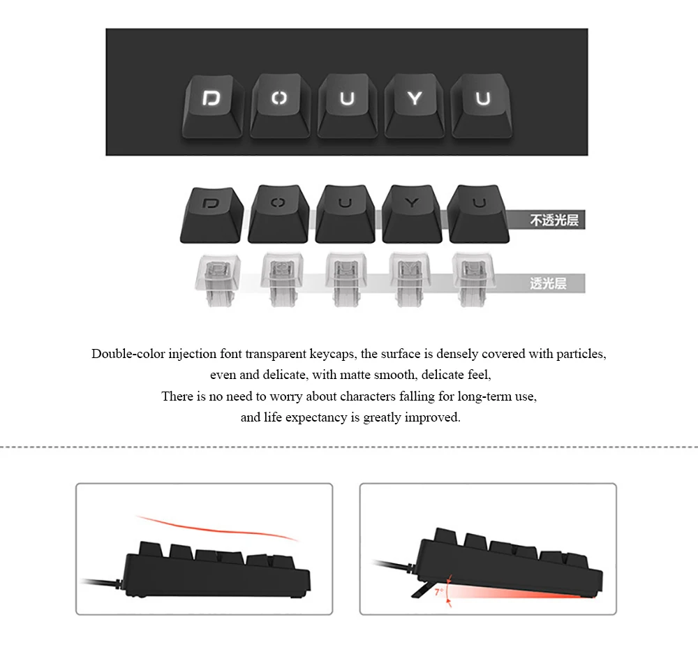 Cheap Teclados