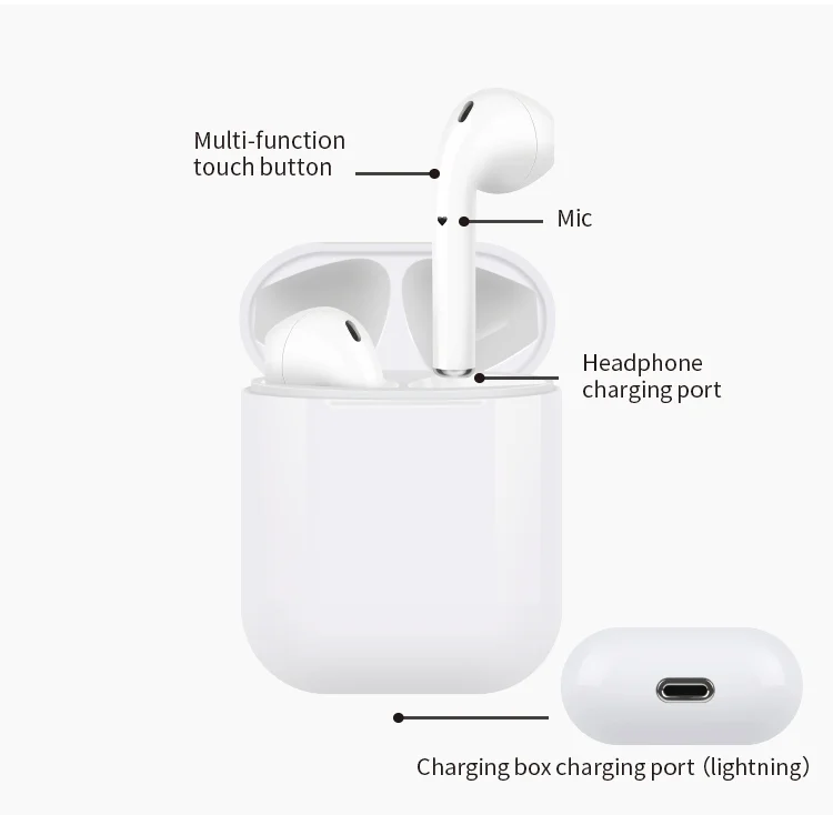 I12 TWS беспроводная гарнитура Мини наушники Bluetooth 5,0 стерео наушники для IPhone Android телефона