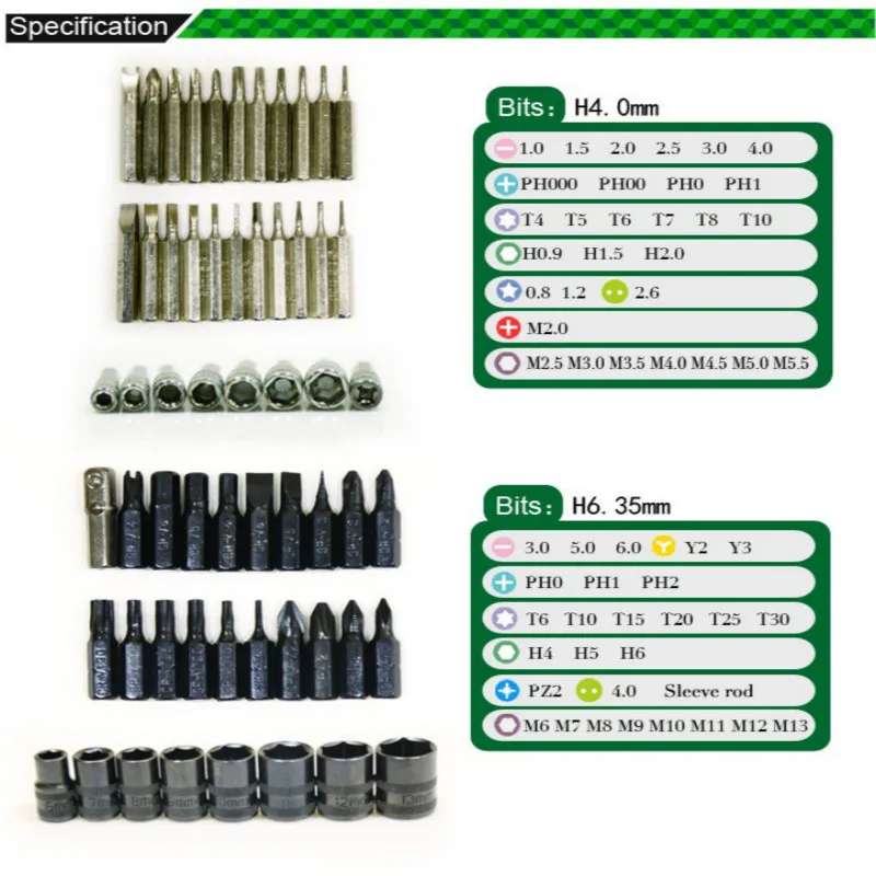 Precision Screwdriver Set of 62 in 1 mini magnetic Screwdriver Set, phone Mobile iPad Camera maintenance tool torx