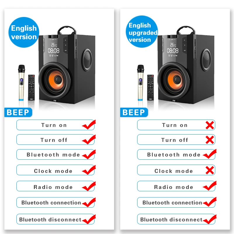 Comprar 2200mAh Altavoz Bluetooth de gran potencia Subwoofer inalámbrico portátil de graves pesados altavoces estéreo reproductor de música pantalla LCD FM Radio TF