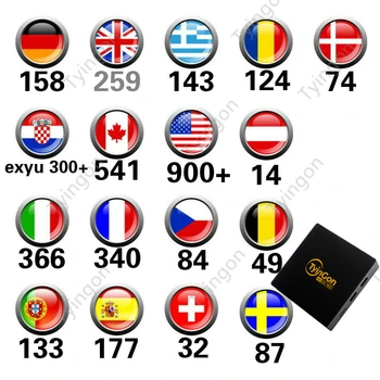 

iptv Android tyingon box support French IPTV support Germany IPTV Dutch IPTV exyu IPTV support wifi no app no channels including