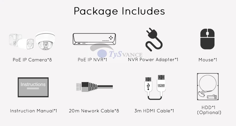 Package 8CH